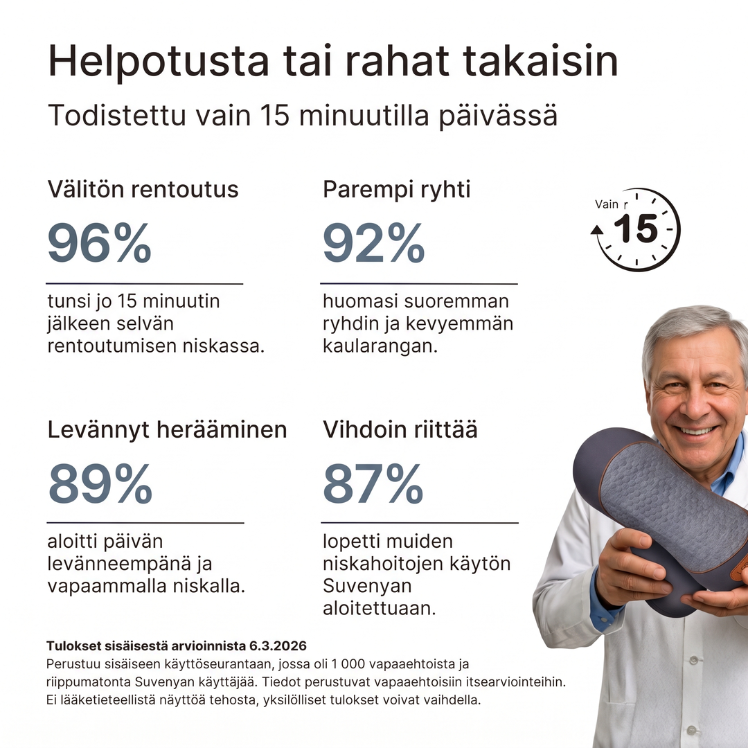 Helpotusta tai rahat takaisin
