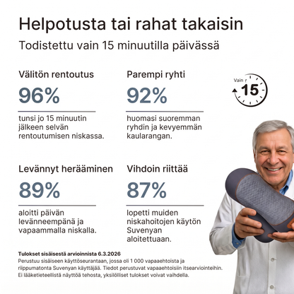Helpotusta tai rahat takaisin