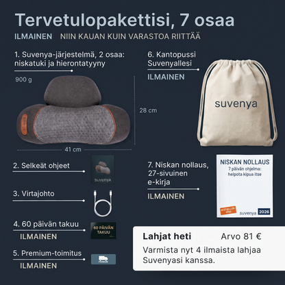 Tervetulopaketti, 7 osaa